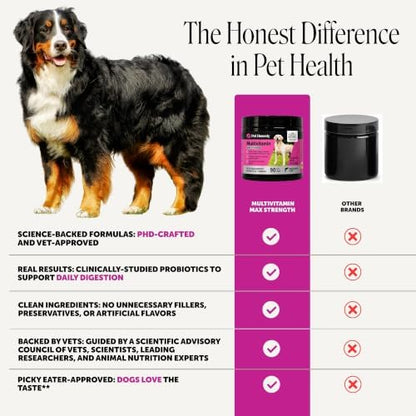 Pet Honesty Vet Recommended Max Strength Dog Multivitamin, 90 Ct, Salmon
