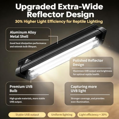 T5 10.0 UVB Reptile Light Fixture Combo Kit with Upgraded Timer Controller, 5 Timing 6H/8H/10H/12H/24H Auto Cycle, 8W High Output UVA UVB Light for Desert Bearded Dragon, Lizard, Turtle (12.5Inch)