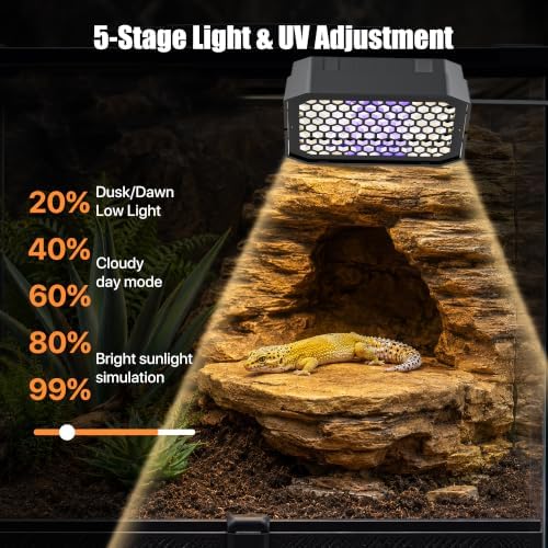 Dimmable LED UVB Reptile Light with Auto Timer, 4.3-Inch
