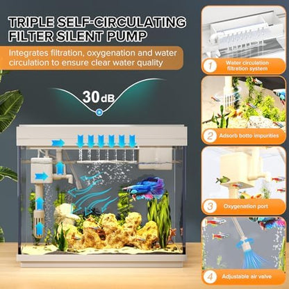 Vehipa 2.4 Gallon Betta Fish Tank, Heater and Humidifier