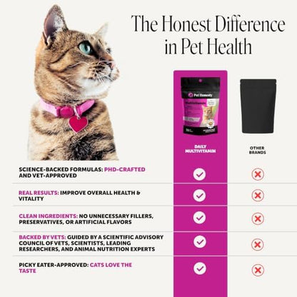 Cat Multivitamin Crunchy Creamy Chews - Daily Vitamins with Lysine, Prebiotics, Omega 3 Fish Oil - Cat Treats for Immune Support, Skin Coat, Digestion, Heart + Joint Health (Tuna, 30-Day Supply)