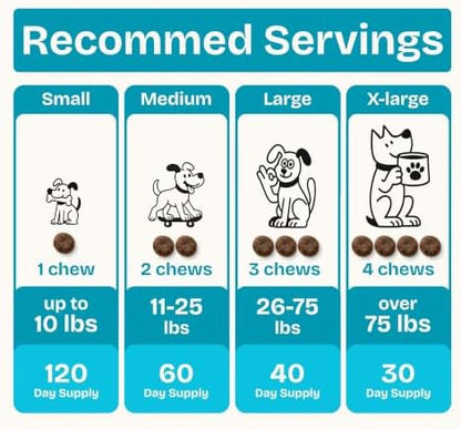 All-in-One Dog Vitamins, Dog Multivitamin, Chews, Chicken, 120 Ct