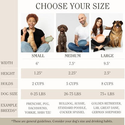 The Perfect Dish - Silicone Dog Bowl for Food & Water, 7.5"x2.25"- Sage