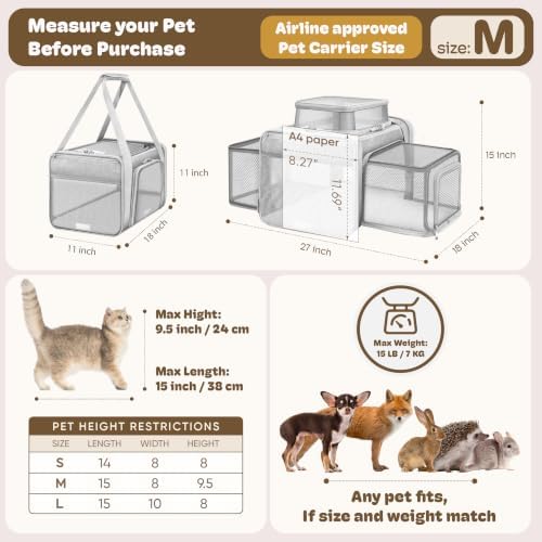 Top and 2 Sides Expandable Cat Carrier 18x11x11 TSA Airline Approved