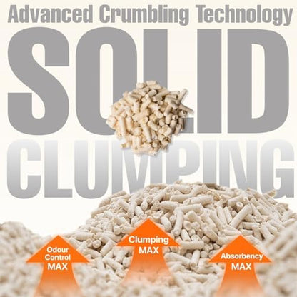 Michu Tofu Cat Litter Natural Clumping Tofu Cat Litter, Fast Clumping and Easily Scoop-able 5.5lb/88oz 5 Scents - Greentea, 8 Pack