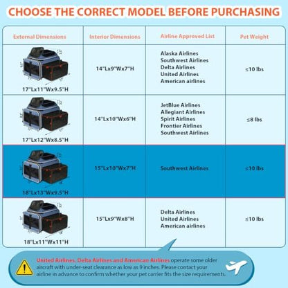 Petskd Top and Side Expandable Small Pet Carrier Airline Approved, Blue