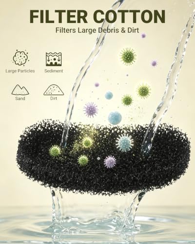 Reptile Water Fountain 700ML with Food Dish for Geckos, Bearded Dragons