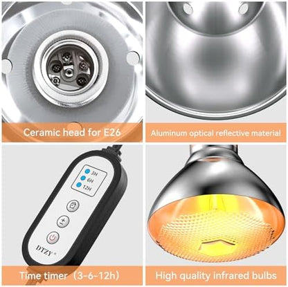 Reptile Light Fixture,7inch Deep Dome Reptile Light Fixture with 3/6/12 Timer, Infrared Reptile Heat Lamp Max 150W Blub, for Turtle Bearded Dragon Lizards Snake（1PCS 150W Bulb Included）