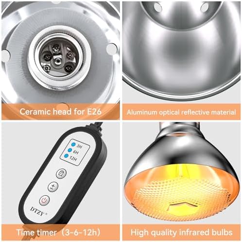 Reptile Light Fixture,7inch Deep Dome Reptile Light Fixture with 3/6/12 Timer, Infrared Reptile Heat Lamp Max 150W Blub, for Turtle Bearded Dragon Lizards Snake（1PCS 150W Bulb Included）