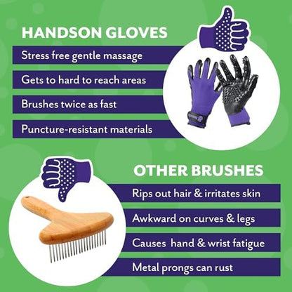 H HANDSON Pet Grooming Gloves - Patented #1 Ranked, Award Winning Shedding, Bathing, & Hair Remover Gloves - Gentle Brush for Cats, Dogs, and Horses (Mono Green, Small)