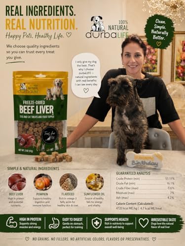 Freeze Dried Single Source Beef Liver Cubes Dog & Cat Treats Food Topper - Raw Bits Training Treasure, Possess Strong Aroma & Flavor Encourage Picky Eaters, High-Protein Recipe (2.0 oz, Beef Liver)