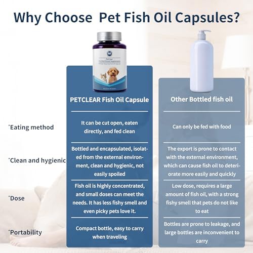 Omega 3 Fish Oil for Dogs, 80 Capsules, Rich in EPA and DHA, Improves Dry Skin, Dandruff, Itching, Reduce Shedding, Supports Cardiovascular and Joint Health, Suitable for Cats and Dogs (3 Bottles)