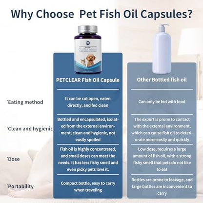 Omega 3 Fish Oil for Dogs, 80 Capsules, Rich in EPA and DHA, Improves Dry Skin, Dandruff, Itching, Reduce Shedding, Supports Cardiovascular and Joint Health, Suitable for Cats and Dogs (2 Bottles)