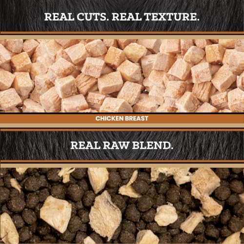 VICTOR Raw Kibble Blend - Farm Chicken Freeze-Dried Dry Dog Food, 20 lb