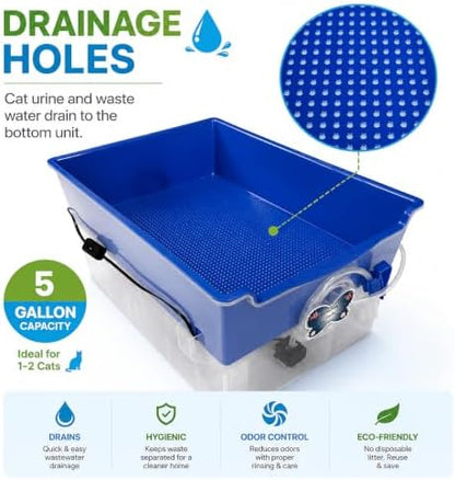 Clean Stream Litter Box - No More Disposable Litter, A Washable Litter Box System, Mess Free Water Clean, No Tracking, Eco-Friendly, Save Time + Money and User-Friendly System.