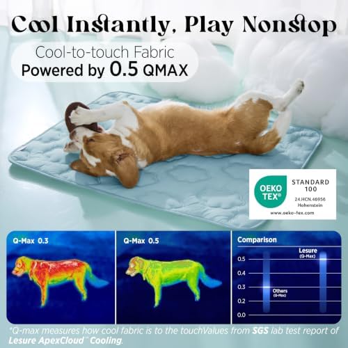 LE SURE ApexCloud™ QMAX>0.5 Breathable Dog Cooling Mat for Large Dog,36x27