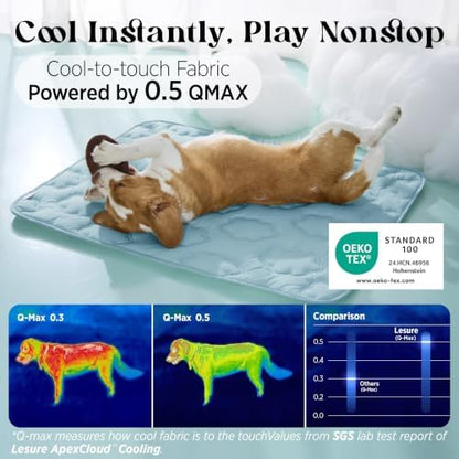 LE SURE ApexCloud™ QMAX>0.5 Breathable Dog Cooling Mat for Large Dog,36x27