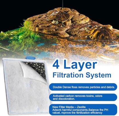 Large Reptile Pet Terrarium Water Filter Replacement Cartridge for Zilla Internal Filter 40G