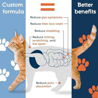 Pet Ultimates Probiotics for Cats (44g/120 Servings) – 20-Species Cat Probiotic Powder – Daily Digestive & Gut Health Support with Digestive Enzymes – Tasteless Supplements for Cats