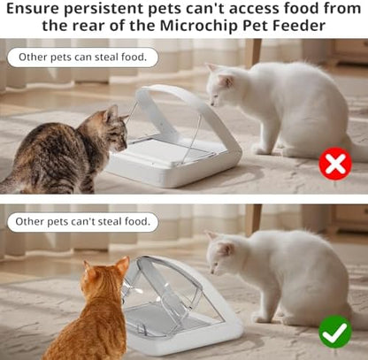 Rear Cover for Automatic Microchip Cat Pet Feeder - Prevents Persistent Pet from Getting Food from The Back of The Feeder (2 Pack)