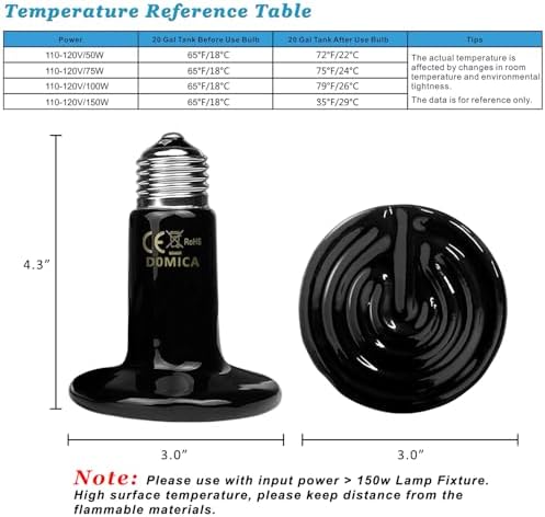 DOMICA Reptile Heat Bulb 50 Watt 2PC, Ceramic Heat Emitter Heat Up Fast, E26 No Light Night Use Heating Bulbs for Beared Dragon, Turtle, Lizard, Snake, Pet Brooder Coop Chicken (50W-Small Tank)