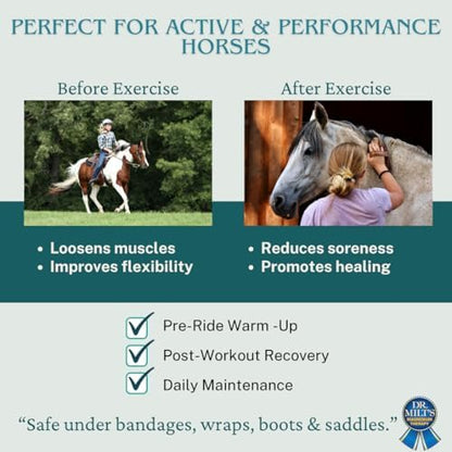 Dr. Milt's Horse Topical Epsom Salt Pain Relief Ointment Rub: Poultice and Liniment Cream. 2-8oz Cream