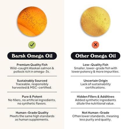 Barsk Wild Alaskan Fish Oil for Dogs & Cats - Supports Itchy Skin Relief, Shiny Coat, Joint & Heart Health – Salmon Oil Formula High in Omega-3, EPA & DHA – Tasty Cat & Dog Food Toppers for Dry Food