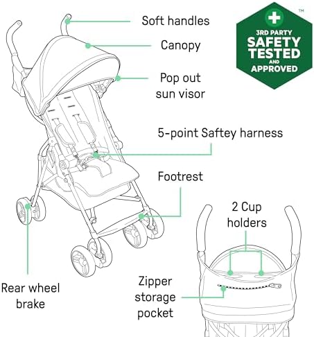 Ingenuity 3D Mini Convenience Stroller – Lightweight Stroller with Compact Fold, Multi-Position Recline, Canopy with Pop Out Sun Visor – Umbrella Stroller for Travel and More, Slate Grey