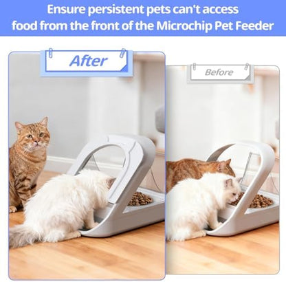 Front Cover for Automatic Microchip Cat Pet Feeder - Prevents Persistent Pet from Getting Food from The Front of The Feeder