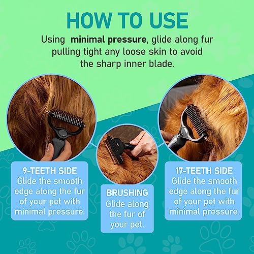 Maxpower Planet Pet Grooming Brush - Double Sided Undercoat Rake for Dogs and Cats, Extra Wide, Reduce Shedding by 95%, Grey