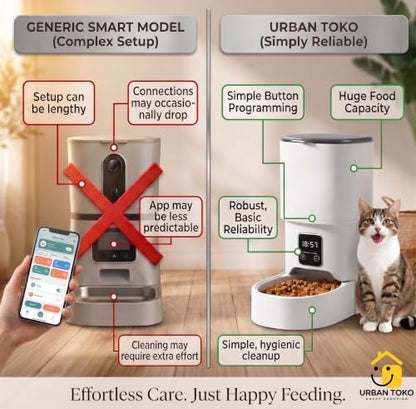 Automatic Pet Feeder for Cats & Dogs, 4L