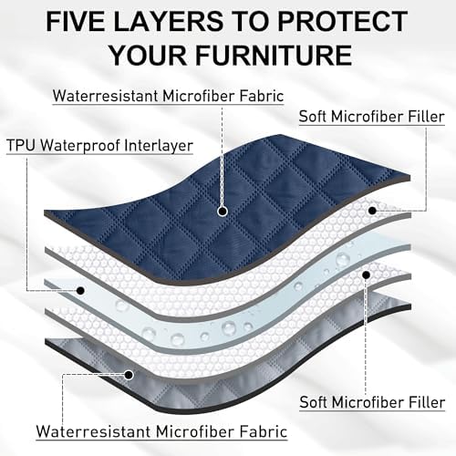 NICETOWN Couch Cover, Sofa Covers for Large Dogs, Pets Dog Furniture Cover Protector, Reversible and Water Resistant, 82" Wide x 82" Long, 1 Panel, Navy/Stone Blue