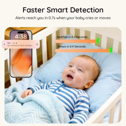 BOIFUN Wi-Fi Baby Monitor with Camera and Audio, Smartphone Compatible APP, 2K HD Night Vision with 5” Display, Auto Motion Tracking & Cry Detection, 2-Way Talk, Temp Sensor, Safe Encrypted