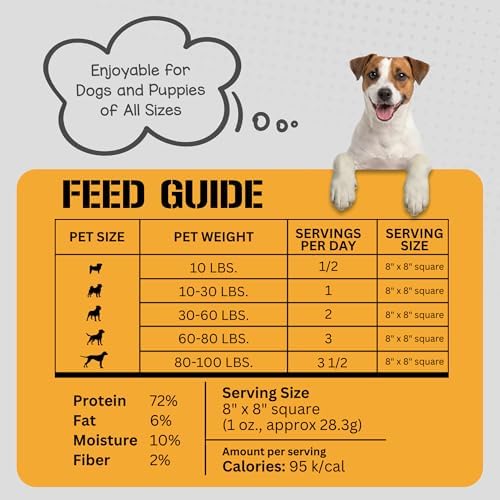 Dog Chits Bison Lung Food Topper for Dogs & Puppies - Single Ingredient, High Protein, Grain Free & Easy to Digest - Natural Dog Treats for Picky Eaters - Sprinkle on Food - Made in USA - 7 oz