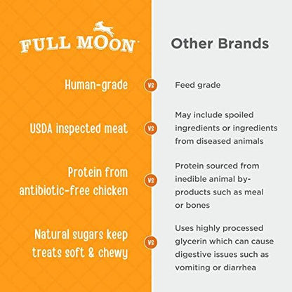 Full Moon Chicken Jerky Dog Treats | Human Grade | Made in USA | Grain Free | 24 oz Pack of 2