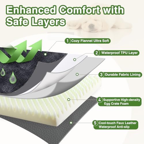 Waterproof Dog Bed Large Sized Dogs, Orthopedic Washable Crate Pad 35"x22"