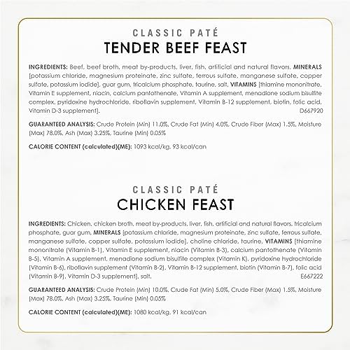 Fancy Feast Purina Chicken & Beef Wet Cat Variety Pack (24) 3oz Cans