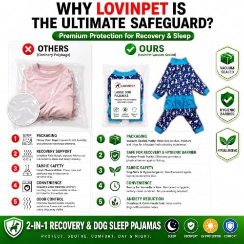 LovinPet Large Dog Pjs, Pullover Large Puppy PJs, White Print, Blue, XL