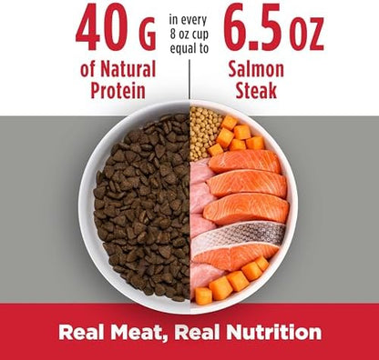 Nulo Freestyle Large Breed Puppy Food - Salmon & Turkey, Dry Grain Free Dog Food for Puppies, Natural, High Protein Kibble with DHA, Probiotics, Calcium & Phosphorus for Healthy Development, 26lb Bag