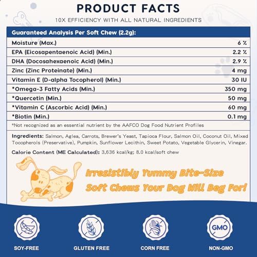 ZEBORA Omega 3 6 9 Salmon Oil for Dogs, Skin & Coat Health, 120 Count