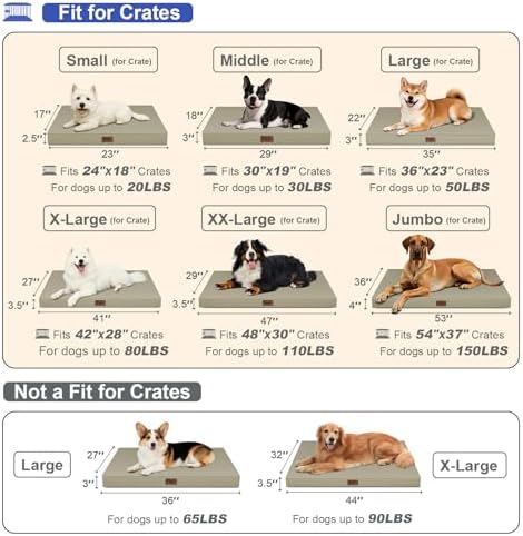 Jumbo Waterproof Orthopedic Dog Bed for Extra Large Dogs