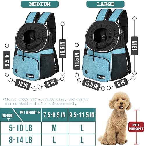 PetAmi Front Carrier Backpack for Dogs and Cats, Adjustable Ventilated Pet Chest Carrier for Hiking Camping Travel, Small Medium Dog Puppy Large Cat Carrying Bag, Max 10 lbs, Teal Blue