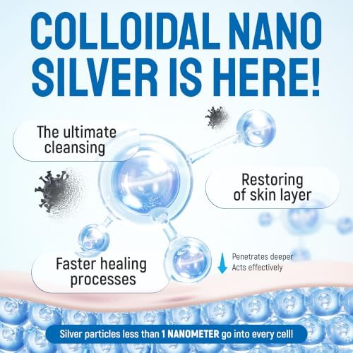 SILVER GRADE Wound Spray for Pets – Colloidal Silver Wound Care for Dogs & Cats – Helps with Skin Irritation, Hot Spots, Rashes, Scratching, Itch, Bites & Burns – Use a Dog Cone – 4 oz