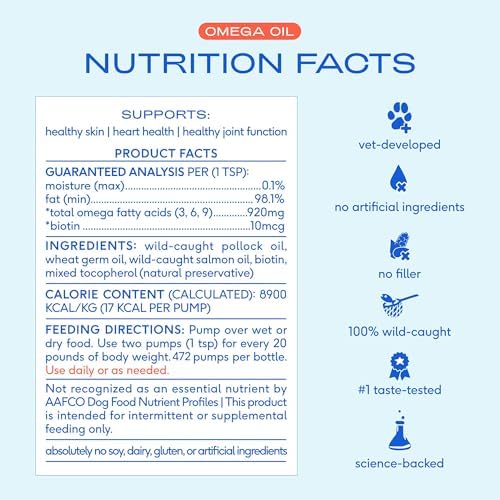 Native Pet Omega 3 Fish Oil for Dogs & Cats – Wild Alaskan Salmon Oil for Dogs Skin and Coat, Supports Joints, Heart & Shedding – Fast-Absorbing Omega 3 6 9 Liquid Supplement – 32oz