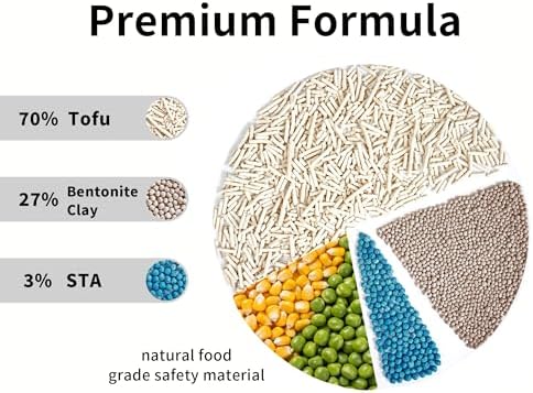 Mixed Cat Litter, Tofu & Bentonite Blend, Instant Clumping & Flushable, Low Dust, Superior Odor Control, Low Tracking, Lightly Scented Litter for Multi-Cat Homes, 5.5lb
