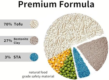 Mixed Cat Litter, Tofu & Bentonite Blend, Instant Clumping & Flushable, Low Dust, Superior Odor Control, Low Tracking, Lightly Scented Litter for Multi-Cat Homes, 5.5lb