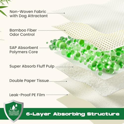 Bamboo Puppy Pads X-Large 28"x34" 60 Count with Adhesive Tabs