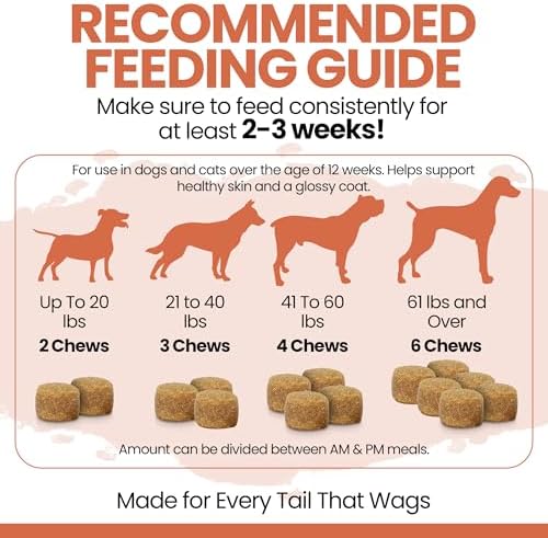 Omega 3 Fish Oil for Dogs, Salmon Flavor - 180 Soft Chews for Skin and Coat