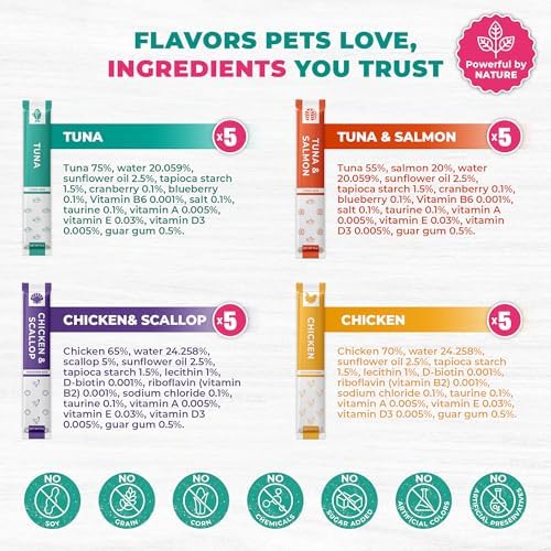 Beloved Pets Creamy Lickable Cat Treats & Wet Squeeze Tubes – Tuna Mix, Liquid Cat Snacks, Urinary Care, Multivitamin Treats for Cats & Small Dogs, Lick Up (10 Ounce, Tuna + Chicken Mix 20 Sticks)