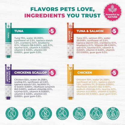 Beloved Pets Creamy Lickable Cat Treats & Wet Squeeze Tubes – Tuna Mix, Liquid Cat Snacks, Urinary Care, Multivitamin Treats for Cats & Small Dogs, Lick Up (10 Ounce, Tuna + Chicken Mix 20 Sticks)